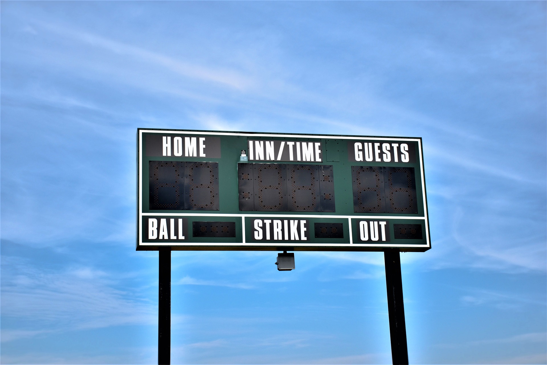 Scoreboards and Football Games